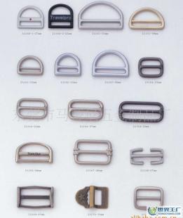 五金配件在箱包制造中的關(guān)鍵作用及市場(chǎng)概述